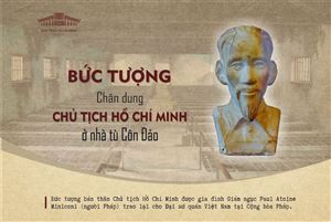 Bức tượng chân dung Chủ tịch Hồ Chí Minh ở Nhà tù Côn Đảo