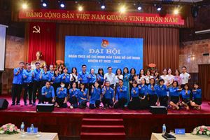 Đại hội Đoàn Thanh niên Cộng sản Hồ Chí Minh Bảo tàng Hồ Chí Minh nhiệm kỳ 2022- 2027
