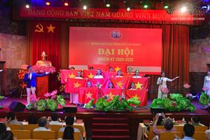 Đại hội Đảng bộ Bảo tàng Hồ Chí Minh, nhiệm kỳ 2020 – 2025 